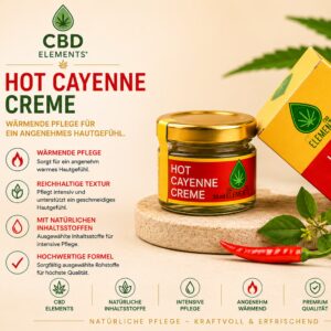 CBD Elements Hot Cayenne Creme